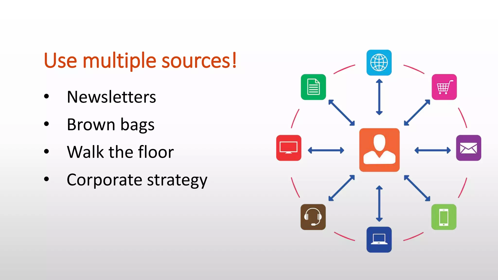 Use multiple sources!
• Newsletters
• Brown bags
• Walk the floor
• Corporate strategy
