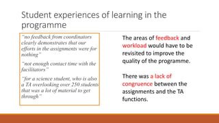 Student experiences of learning in the
programme
“no feedback from coordinators
clearly demonstrates that our
efforts in the assignments were for
nothing”
“not enough contact time with the
facilitators”
“for a science student, who is also
a TA overlooking over 250 students
that was a lot of material to get
through”
The areas of feedback and
workload would have to be
revisited to improve the
quality of the programme.
There was a lack of
congruence between the
assignments and the TA
functions.
 