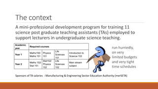 The context
A mini-professional development program for training 11
science post graduate teaching assistants (TAs) employed to
support lecturers in undergraduate science teaching.
.
Academic
year
Required courses
Year 1
Maths150/
Maths 151
Physics
151
Life
Sciences
151
Introduction to
Science 153
Year 2
Maths 152/
Stat 151
Stat152/
Physics
152
Life
Sciences
152
Main stream
subject
run hurriedly,
on very
limited budgets
and very tight
time schedules
Sponsors of TA salaries : Manufacturing & Engineering Sector Education Authority (merSETA)
 