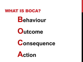 WHAT IS BOCA?
Behaviour
Outcome
Consequence
Action
 