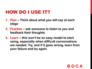 HOW DO I USE IT?
1. Plan – Think about what you will say at each
stage
2. Practise – ask someone to listen to you and
feedback their thoughts
3. Learn – this won’t be an easy model to start
using, especially when difficult conversations
are needed. Try, and if it goes wrong, learn from
your failure and try again
B O C A
 