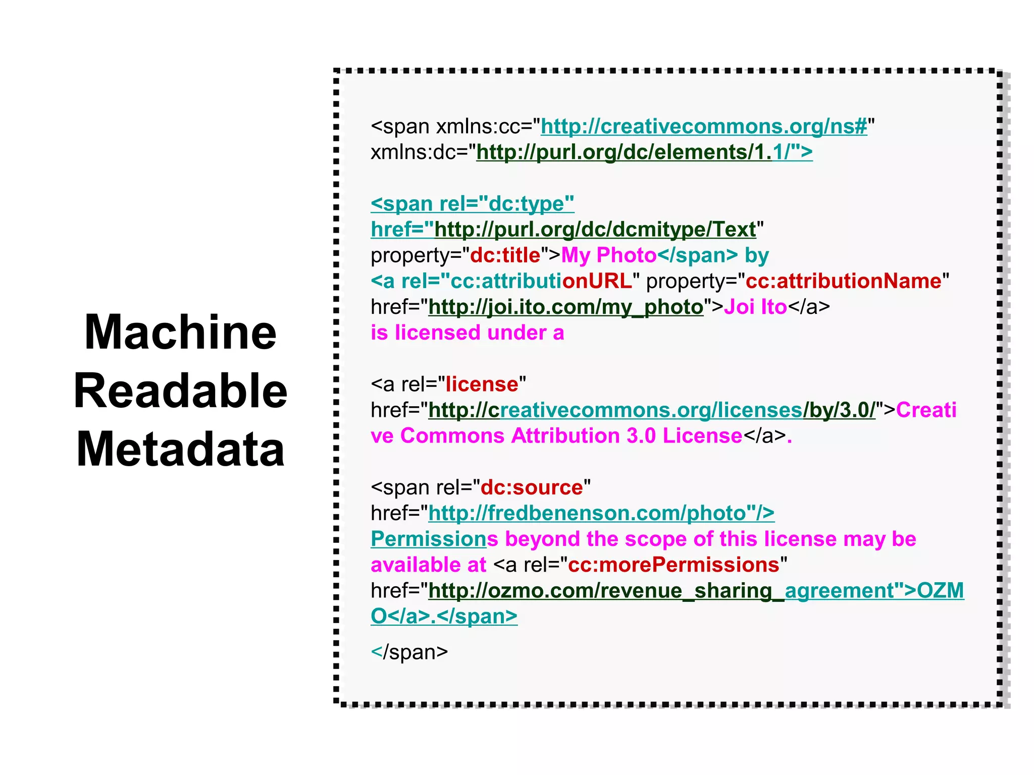 Machine
Readable
Metadata
<span xmlns:cc="http://creativecommons.org/ns#"
xmlns:dc="http://purl.org/dc/elements/1.1/">
<span rel="dc:type"
href="http://purl.org/dc/dcmitype/Text"
property="dc:title">My Photo</span> by
<a rel="cc:attributionURL" property="cc:attributionName"
href="http://joi.ito.com/my_photo">Joi Ito</a>
is licensed under a
<a rel="license"
href="http://creativecommons.org/licenses/by/3.0/">Creati
ve Commons Attribution 3.0 License</a>.
<span rel="dc:source"
href="http://fredbenenson.com/photo"/>
Permissions beyond the scope of this license may be
available at <a rel="cc:morePermissions"
href="http://ozmo.com/revenue_sharing_agreement">OZM
O</a>.</span>
</span>
<span xmlns:cc="http://creativecommons.org/ns#"
xmlns:dc="http://purl.org/dc/elements/1.1/">
<span rel="dc:type"
href="http://purl.org/dc/dcmitype/Text"
property="dc:title">My Photo</span> by
<a rel="cc:attributionURL" property="cc:attributionName"
href="http://joi.ito.com/my_photo">Joi Ito</a>
is licensed under a
<a rel="license"
href="http://creativecommons.org/licenses/by/3.0/">Creati
ve Commons Attribution 3.0 License</a>.
<span rel="dc:source"
href="http://fredbenenson.com/photo"/>
Permissions beyond the scope of this license may be
available at <a rel="cc:morePermissions"
href="http://ozmo.com/revenue_sharing_agreement">OZM
O</a>.</span>
</span>
 