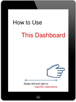 How to Use

This Dashboard

Swipe left and right to
read the instructions

 