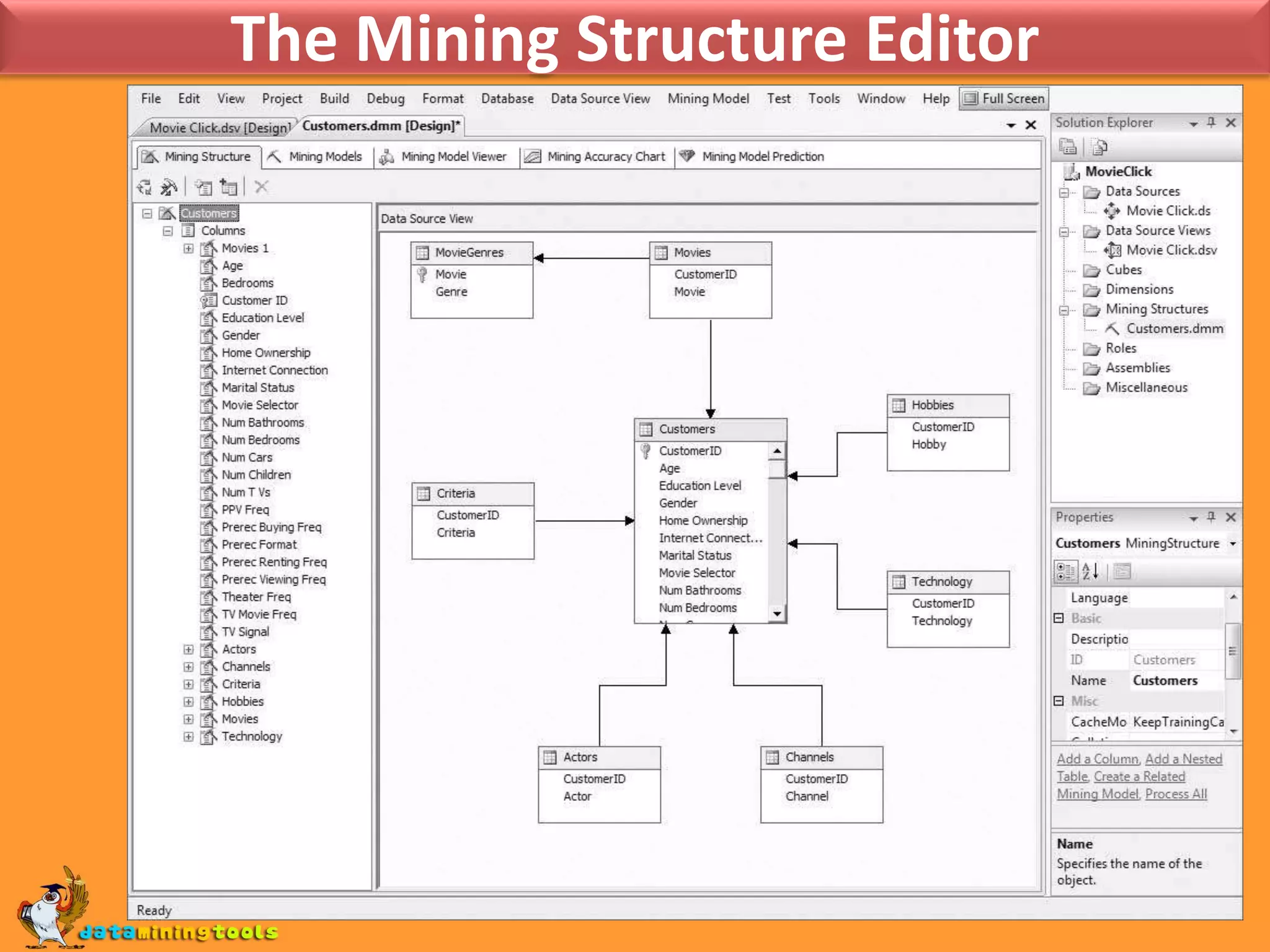  The Data Mining Wizard Specifying the trained data using Data Mining Wizard.