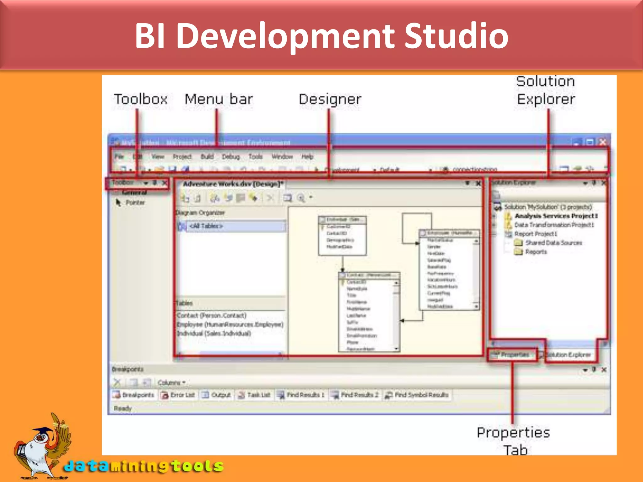 BI Development Studio