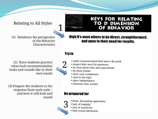 Relating to All Styles
(1) Reinforce the perspective
of the Behavior
Characteristics
1
2
(2) Have students practice
what each recommendation
looks and sounds like in their
own words
(3) Prepare the students to the
response from each style –
and how it will look and
sound
3
 