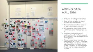 WRITING DATA
WALL 2016
 First year of writing moderation
 One or two samples for each
student was moderated
 The samples were then fixed on
a wall in the meeting room.
 Each sample had a post-it note
with the level of their sample on
it
 Samples were arranged in
columns from 1 – 14 to represent
each level of the Developmental
Writing Scale.
 There were a large number of
samples under 1 and 3, a smaller
number from 4 to 8, and very few
samples at the high end of the
scale. Level 1 is, in fact, so large
that is has to wrap around the
corner!
 