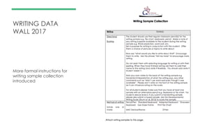 WRITING DATA
WALL 2017
More formal instructions for
writing sample collection
introduced
 