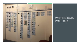 WRITING DATA
WALL 2018
 