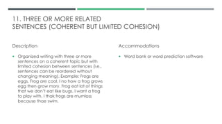 11. THREE OR MORE RELATED
SENTENCES (COHERENT BUT LIMITED COHESION)
Description
 Organized writing with three or more
sentences on a coherent topic but with
limited cohesion between sentences (i.e.,
sentences can be reordered without
changing meaning). Example: Frogs are
eggs. Frog are cool. I no how a frog grows
egg then grow mory. Frog eat lot of things
that we don’t eat like bugs. I want a frog
to play with. I thak frogs are mumloss
because thae swim.
Accommodations
 Word bank or word prediction software
 