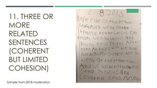 11. THREE OR
MORE
RELATED
SENTENCES
(COHERENT
BUT LIMITED
COHESION)
Sample from 2018 moderation
 