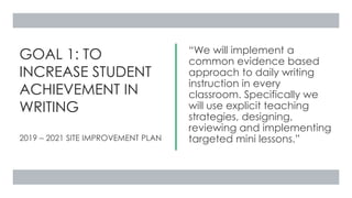 GOAL 1: TO
INCREASE STUDENT
ACHIEVEMENT IN
WRITING
2019 – 2021 SITE IMPROVEMENT PLAN
“We will implement a
common evidence based
approach to daily writing
instruction in every
classroom. Specifically we
will use explicit teaching
strategies, designing,
reviewing and implementing
targeted mini lessons.”
 