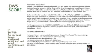 JP
30/7/19
As per text
Pencil:
Keyboard,
word wall and
word
prediction not
used
DWS
SCORE
MILEY CYRUS DOCCUMENT
Miley Ray Cyrus Hemsworth was born on November 23rd, 1992. She was born in Franklin,Tennessee, located in
the United States. Her parents are Billy Ray Cyrus andTish Cyrus. She has a brother namedTrace and 2 sisters
named Noah and Brandi. She starred in Hannah Montana as Miley Stewart. Her father Billy Ray Cyrus was also in
the series which aired for 4 seasons until 2011. She starred in the movie Bolt, as a voice actress in 2008.
She has earnt 3 number one albums in the U.S Billboard Chart for Meet Miley Cyrus (2007), Breakout (2008), and
Bangerz (2013).Her other albums are TheTime of Our Lives (2009), Can’t Be Tamed (2010),Younger Now (2017),
and her latest EP, She Is Coming (2019).Her latest album, She Is Miley Cyrus, is scheduled to be released sometime
in 2019. Her 9 top ten entries, SeeYou Again, 7Things,The Climb, He Could Be the One (as Hannah Montana),
Party in the USA, Can’t BeTamed,We Can’t Stop, Malibu, and her chart topping single,Wrecking Ball.
Her film appearances were Big Fish (2003),Bolt (2008),The Last Song (2010), LOL (2012),So Undercover (2012),
The Night Before (2015),AVery Murray Christmas (2015), Crisis In Six Scenes (2016), and Guardians OfThe
GalaxyVolume 2 (2017).
FACTS ABOUT MILEY CYRUS
Her Bangerz Concert was not suitable for persons under the age of 15, in Australia.The recommended age
would’ve been 18 and over, if there were more references of nudity.
Her real given birth name was Destiny Hope Cyrus.
Her favourite song sung by her dad was Achy Breaky Heart.
Her father, Billy Ray Cyrus, chose the name so her destiny can bring hope to the world.
Her EP, She Is Coming, displays a phone number in one of her social media posts, which the phone number is 1-
833-SHE-ISMC .
 