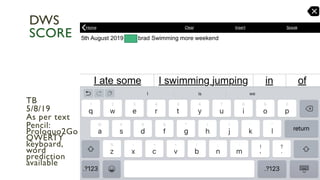 TB
5/8/19
As per text
Pencil:
Proloquo2Go
QWERTY
keyboard,
word
prediction
available
DWS
SCORE
 