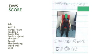 AA
2/7/19
Verbal “I am
reading a
book.The
book is about
chickens.”
Pencil:
Handwriting;
word wall
used
DWS
SCORE
 