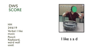 I like s a d
HH
24/6/19
Verbal: I like
music
Pencil:
Keyboard,
word wall
used.
DWS
SCORE
 