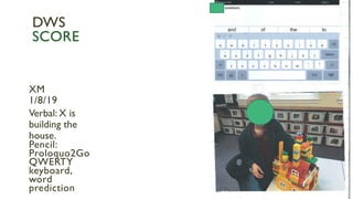 XM
1/8/19
Verbal: X is
building the
house.
Pencil:
Proloquo2Go
QWERTY
keyboard,
word
prediction
DWS
SCORE
 