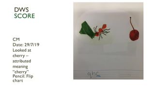 CM
Date: 29/7/19
Looked at
cherry –
attributed
meaning
“cherry”
Pencil: Flip
chart
DWS
SCORE
 