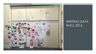 WRITING DATA
WALL 2016
 