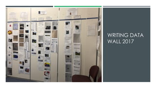 WRITING DATA
WALL 2017
 