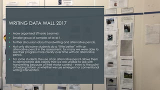 WRITING DATA WALL 2017
 More organised! (Thanks Leanne)
 Smaller group of samples at level 1.
 Further discussion about handwriting and alternative pencils.
 Not only did some students do a “little better” with an
alternative pencil in the assessment, for many we were able to
see their progress more clearly over time with an alternative
pencil.
 For some students the use of an alternative pencil allows them
to demonstrate skills clearly that we are unable to see with
handwriting because of their motor control – even to the point
of helping inform us whether we use emergent or conventional
writing intervention.
 