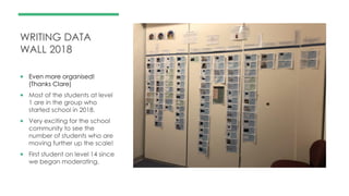 WRITING DATA
WALL 2018
 Even more organised!
(Thanks Clare)
 Most of the students at level
1 are in the group who
started school in 2018.
 Very exciting for the school
community to see the
number of students who are
moving further up the scale!
 First student on level 14 since
we began moderating.
 