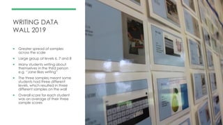 WRITING DATA
WALL 2019
 Greater spread of samples
across the scale
 Large group at levels 6, 7 and 8
 Many students writing about
themselves in the third person
e.g. “Jane likes writing”
 The three samples meant some
students had three different
levels, which resulted in three
different samples on the wall
 Overall score for each student
was an average of their three
sample scores
 