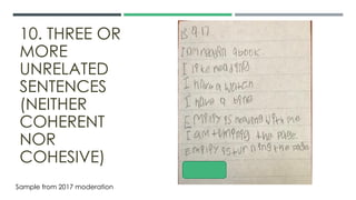 10. THREE OR
MORE
UNRELATED
SENTENCES
(NEITHER
COHERENT
NOR
COHESIVE)
Sample from 2017 moderation
 