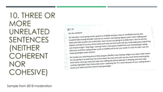 10. THREE OR
MORE
UNRELATED
SENTENCES
(NEITHER
COHERENT
NOR
COHESIVE)
Sample from 2018 moderation
 