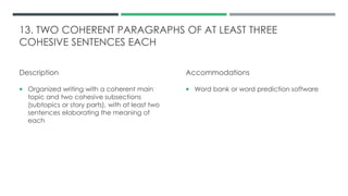 13. TWO COHERENT PARAGRAPHS OF AT LEAST THREE
COHESIVE SENTENCES EACH
Description
 Organized writing with a coherent main
topic and two cohesive subsections
(subtopics or story parts), with at least two
sentences elaborating the meaning of
each
Accommodations
 Word bank or word prediction software
 