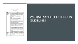 WRITING SAMPLE COLLECTION
GUIDELINES
 