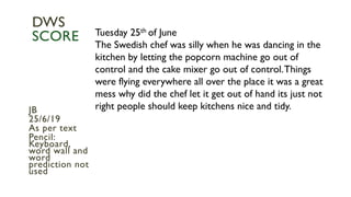 JB
25/6/19
As per text
Pencil:
Keyboard,
word wall and
word
prediction not
used
DWS
SCORE Tuesday 25th of June
The Swedish chef was silly when he was dancing in the
kitchen by letting the popcorn machine go out of
control and the cake mixer go out of control.Things
were flying everywhere all over the place it was a great
mess why did the chef let it get out of hand its just not
right people should keep kitchens nice and tidy.
 