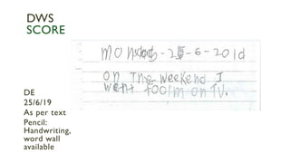 DE
25/6/19
As per text
Pencil:
Handwriting,
word wall
available
DWS
SCORE
 
