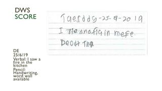 DE
25/6/19
Verbal: I saw a
fire in the
kitchen
Pencil:
Handwriting,
word wall
available
DWS
SCORE
 