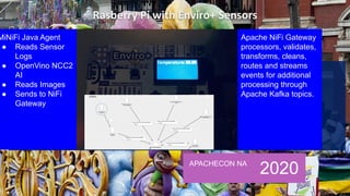APACHECON NA
2020
MiNiFi Java Agent
● Reads Sensor
Logs
● OpenVino NCC2
AI
● Reads Images
● Sends to NiFi
Gateway
Apache NiFi Gateway
processors, validates,
transforms, cleans,
routes and streams
events for additional
processing through
Apache Kafka topics.
 