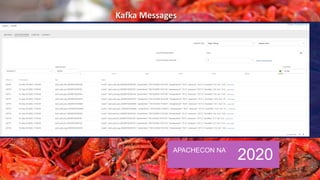 APACHECON NA
2020
 