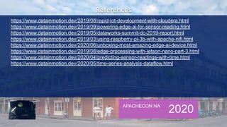 APACHECON NA
2020
https://www.datainmotion.dev/2019/08/rapid-iot-development-with-cloudera.html
https://www.datainmotion.dev/2019/09/powering-edge-ai-for-sensor-reading.html
https://www.datainmotion.dev/2019/05/dataworks-summit-dc-2019-report.html
https://www.datainmotion.dev/2019/03/using-raspberry-pi-3b-with-apache-nifi.html
https://www.datainmotion.dev/2020/06/unboxing-most-amazing-edge-ai-device.html
https://www.datainmotion.dev/2019/08/edge-processing-with-jetson-nano-part-3.html
https://www.datainmotion.dev/2020/04/predicting-sensor-readings-with-time.html
https://www.datainmotion.dev/2020/05/time-series-analysis-dataflow.html
 