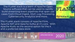 APACHECON NA
2020
The FLaNK stack is a team of Apache Open
Source software that can be used to rapidly
build streaming event pipelines that span use
cases from Cloud Ingest, I(I)oT, Log Processing,
Cybersecurity Analytics and more.
The FLaNK stack consists of Apache Flink,
Apache NiFi and Apache Kafka at it’s core. With
Apache Kudu as the second option for the K
and a preferred data store.
 