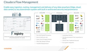 © 2020 Cloudera, Inc. All rights reserved. 13
Cloudera Flow Management
Enable easy ingestion, routing, management and delivery of any data anywhere (Edge, cloud,
data center) to any downstream system with built in end-to-end security and provenance
ACQUIRE PROCESS DELIVER
• Over 300 Prebuilt Processors
• Easy to build your own
• Parse, Enrich & Apply Schema
• Filter, Split, Merger & Route
• Throttle & Backpressure
• Guaranteed Delivery
• Full data provenance from acquisition to
delivery
• Diverse, Non-Traditional Sources
• Eco-system integration
Advanced tooling to industrialize ﬂow development
(Flow Development Life Cycle)
 