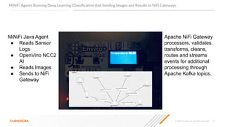 © 2020 Cloudera, Inc. All rights reserved. 21
MiNiFi Java Agent
● Reads Sensor
Logs
● OpenVino NCC2
AI
● Reads Images
● Sends to NiFi
Gateway
Apache NiFi Gateway
processors, validates,
transforms, cleans,
routes and streams
events for additional
processing through
Apache Kafka topics.
MiNiFi Agents Running Deep Learning Classiﬁcation And Sending Images and Results to NiFi Gateways
 