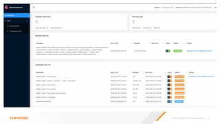 25© 2020 Cloudera, Inc. All rights reserved.
 