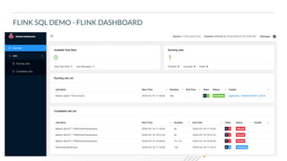 26© 2020 Cloudera, Inc. All rights reserved.
FLINK SQL DEMO - FLINK DASHBOARD
 