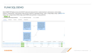 27© 2020 Cloudera, Inc. All rights reserved.
FLINK SQL DEMO
 