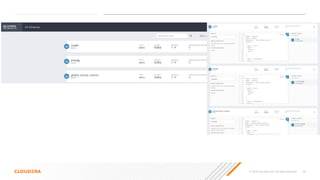 © 2020 Cloudera, Inc. All rights reserved. 34
 