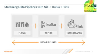 © 2020 Cloudera, Inc. All rights reserved. 9
Streaming Data Pipelines with NiFi + Kafka + Flink
 