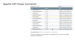 Apache NiFi Pulsar Connector
 