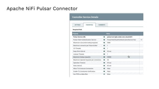 Apache NiFi Pulsar Connector
 