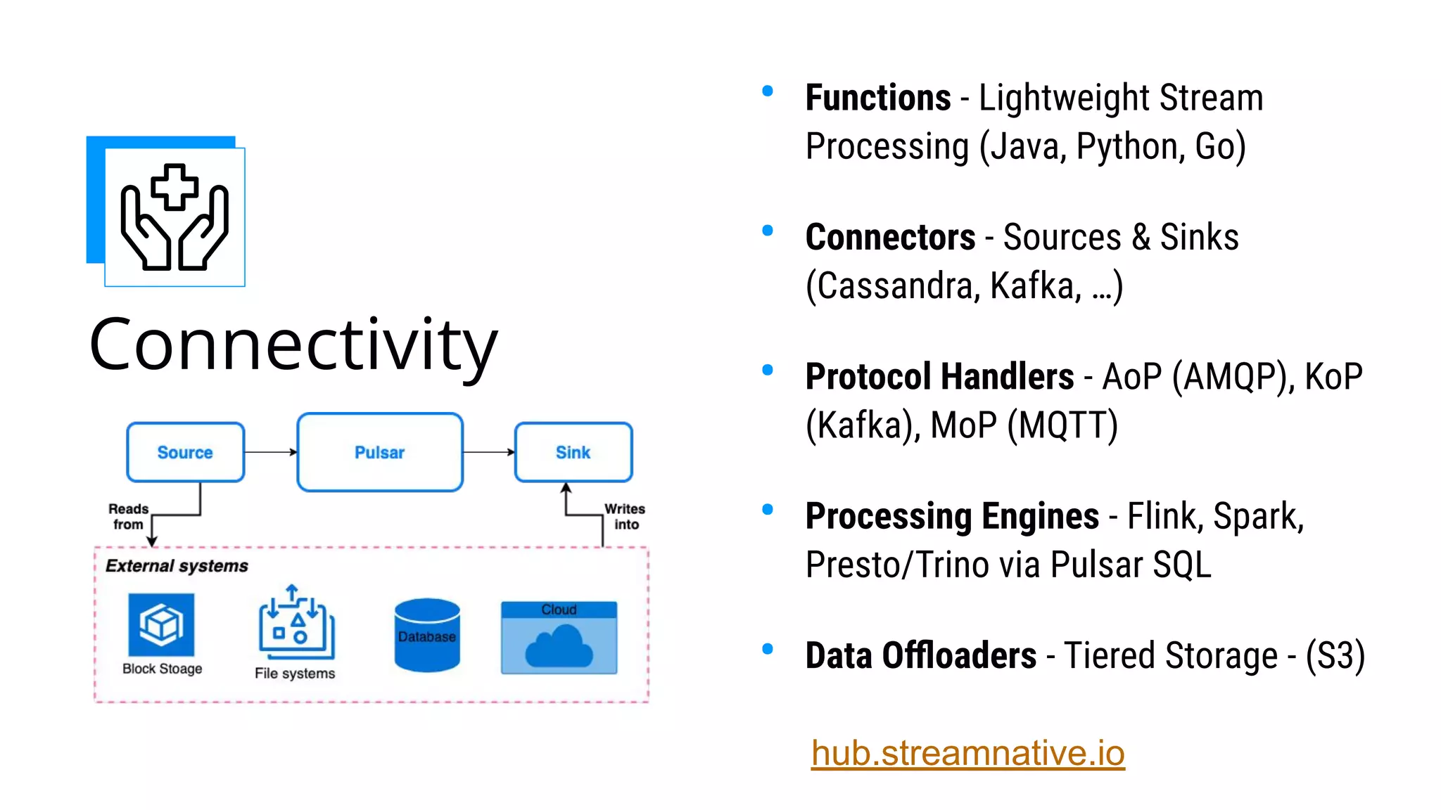 Connectivity
• Functions - Lightweight Stream
Processing (Java, Python, Go)
• Connectors - Sources & Sinks
(Cassandra, Kafka, …)
• Protocol Handlers - AoP (AMQP), KoP
(Kafka), MoP (MQTT)
• Processing Engines - Flink, Spark,
Presto/Trino via Pulsar SQL
• Data Oﬄoaders - Tiered Storage - (S3)
hub.streamnative.io
 