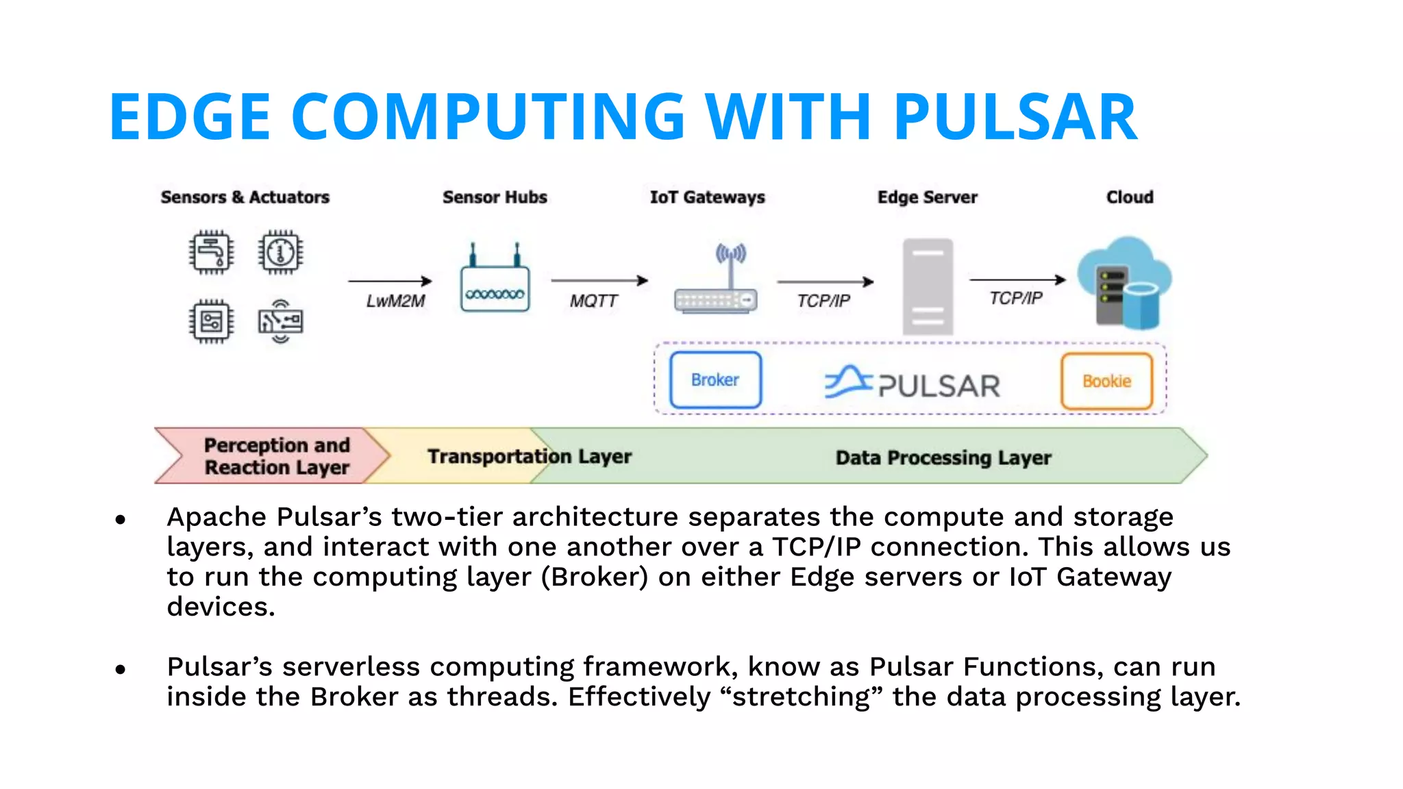 ● Apache Pulsar’s two-tier architecture separates the compute and storage
layers, and interact with one another over a TCP/IP connection. This allows us
to run the computing layer (Broker) on either Edge servers or IoT Gateway
devices.
● Pulsar’s serverless computing framework, know as Pulsar Functions, can run
inside the Broker as threads. Effectively “stretching” the data processing layer.
EDGE COMPUTING WITH PULSAR
 