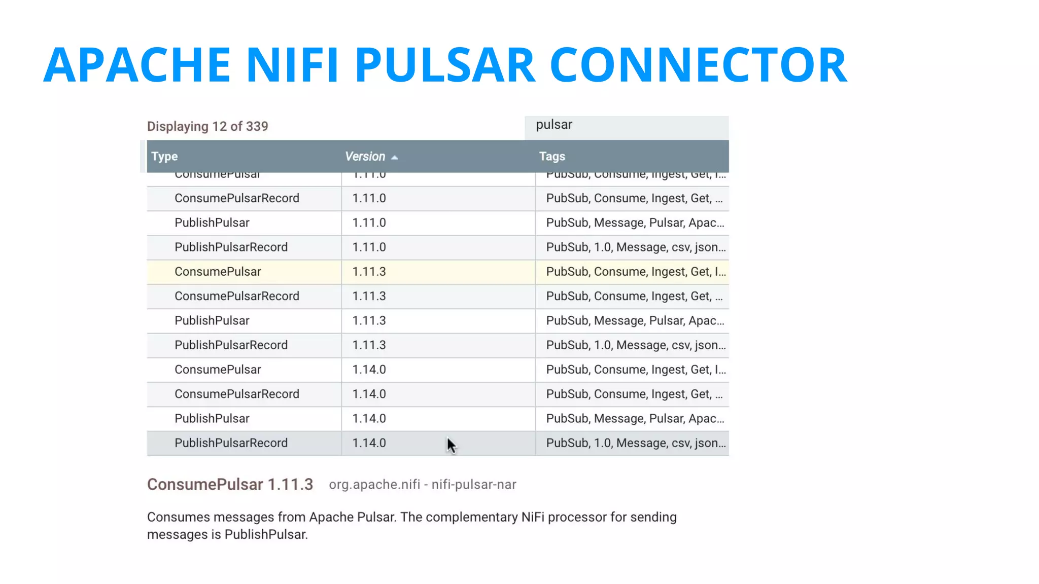 APACHE NIFI PULSAR CONNECTOR
 